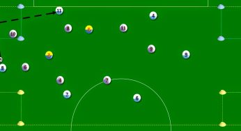 Los campeones europeos tienen un 59% de posesión de balón